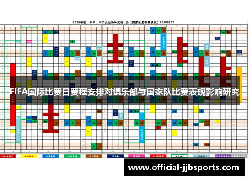 FIFA国际比赛日赛程安排对俱乐部与国家队比赛表现影响研究