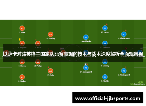 以萨卡对阵英格兰国家队比赛表现的技术与战术深度解析全面观察视 以萨卡对阵英格兰国家队比赛表现的技术与战术深度解析全面观察视