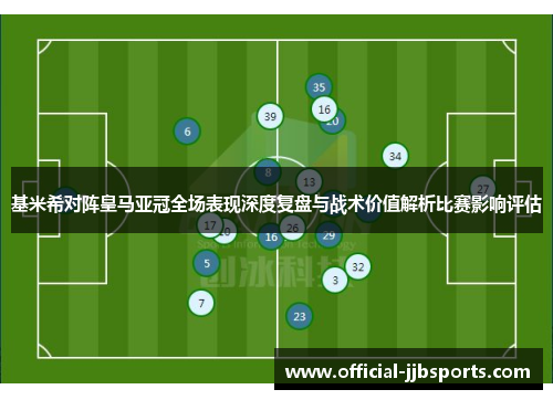 基米希对阵皇马亚冠全场表现深度复盘与战术价值解析比赛影响评估 基米希对阵皇马亚冠全场表现深度复盘与战术价值解析比赛影响评估