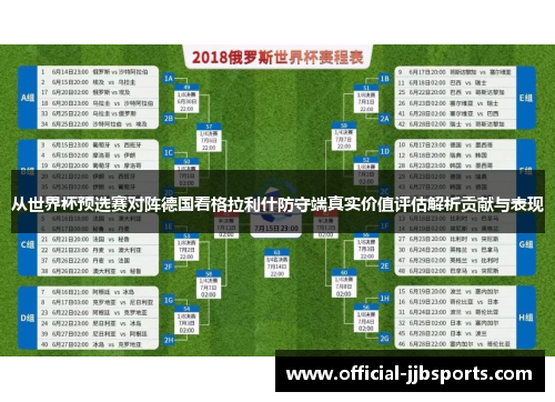从世界杯预选赛对阵德国看格拉利什防守端真实价值评估解析贡献与表现
