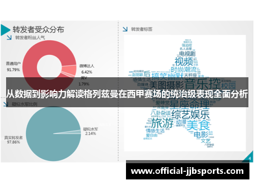 从数据到影响力解读格列兹曼在西甲赛场的统治级表现全面分析 从数据到影响力解读格列兹曼在西甲赛场的统治级表现全面分析