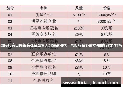 国际比赛日完整赛程全览各大洲焦点对决一网打尽精彩前瞻与时间安排详解